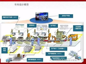 图数 智能工厂解决方案全解析